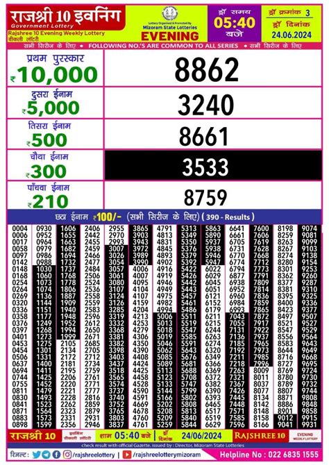 Rajshree 10 evening som weekly lottery 5.40pm result 25/3/24.